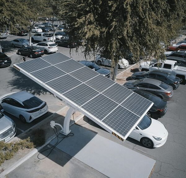 future technology solutions ready